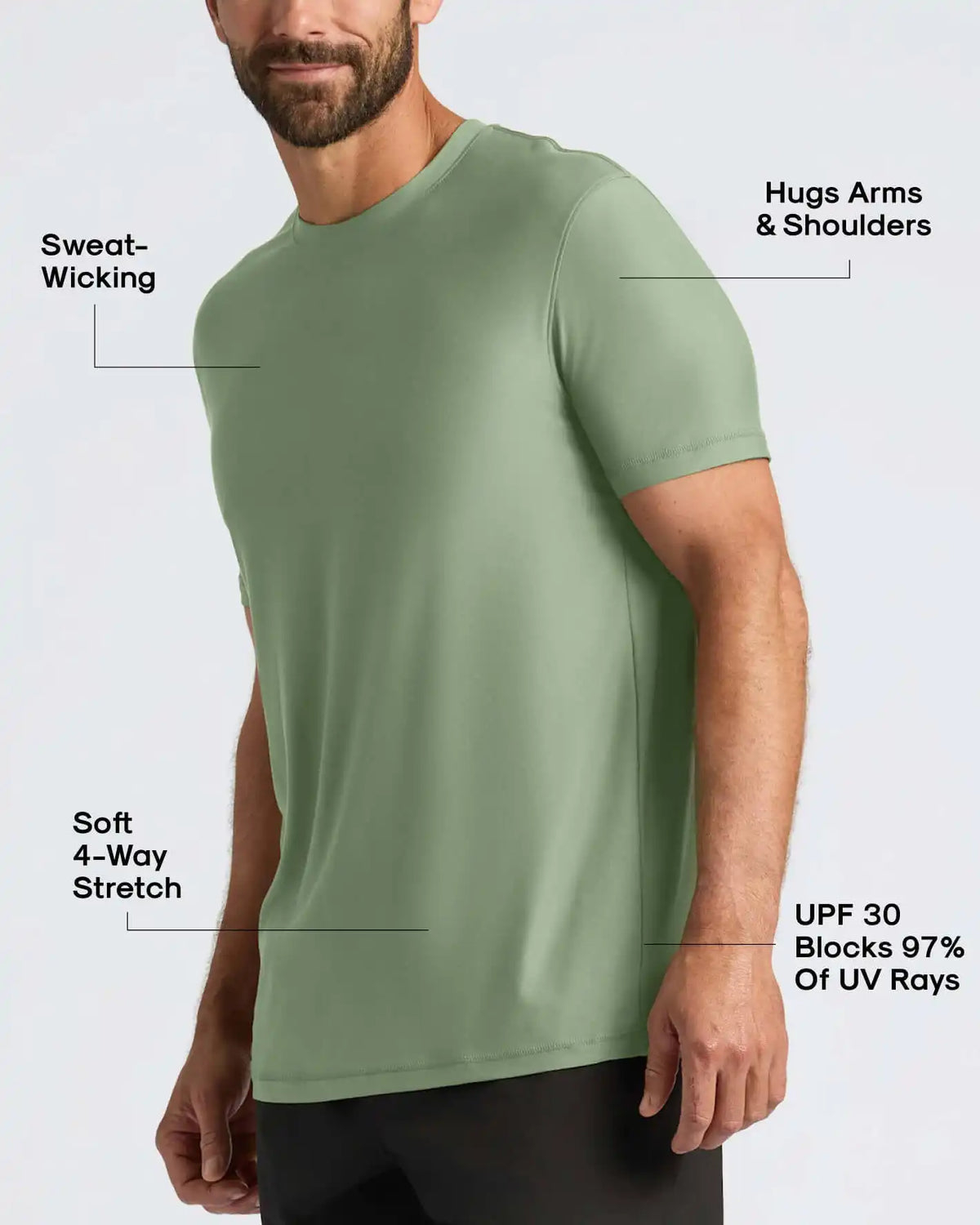 Sage Green Active Crew Neck Tee