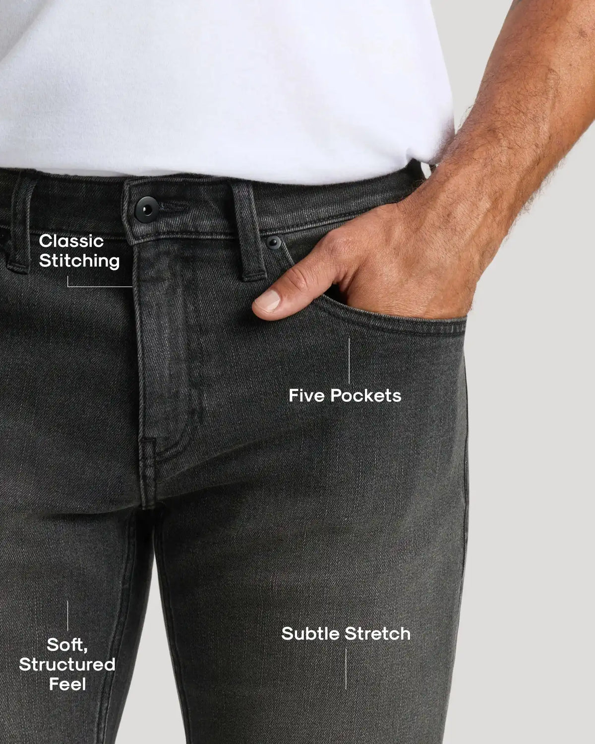 Gray Wash Slim Authentic Denim Jeans